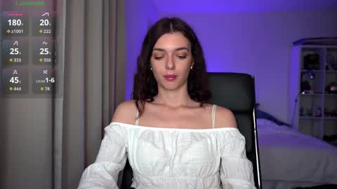 Snapshot of 0_perfect_imperfection_0 chatting on 10/21/25, 11:27 Olivia online show from 10/21/25, 11:27