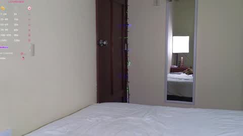 Snapshot of 2cbutterfly chatting on 02/08/25, 09:35 2cbutterfly online show from 02/08/25, 09:35