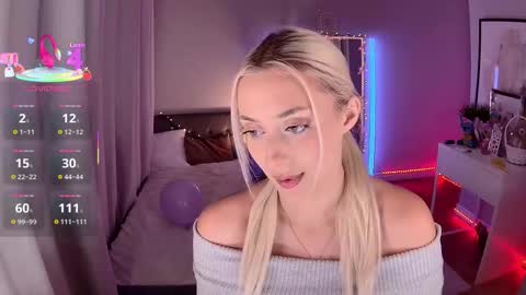 Snapshot of 7loren_wood7 chatting on 12/04/25, 03:43 Loren Wood online show from 12/04/25, 03:43