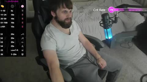 will online show from 01/14/25, 03:15