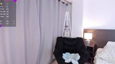 Mary online show from 05/15/26, 10:39