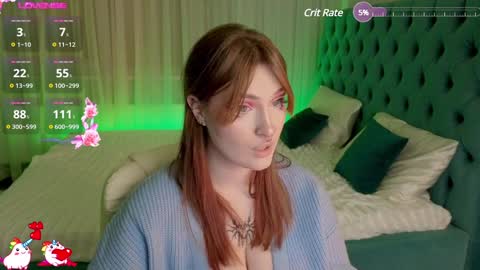 Alisa NO NUDE online show from 01/31/25, 01:22