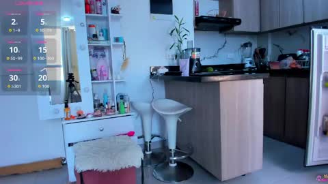 Maria Angel online show from 06/02/26, 06:32