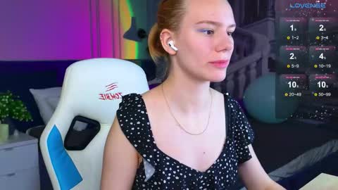 Snapshot of _ramona__ chatting on 12/03/25, 06:54 im Amy online show from 12/03/25, 06:54