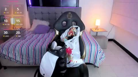 Sofia online show from 01/18/25, 12:04