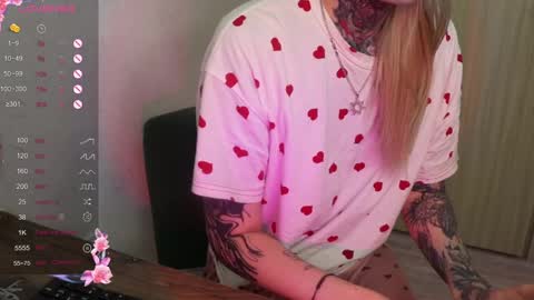 Snapshot of _viv1an_ chatting on 01/24/25, 05:00 Alis online show from 01/24/25, 05:00
