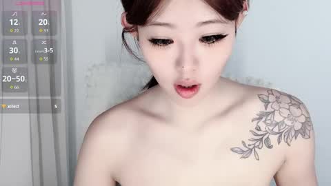 a_sweet_168_m online show from 06/05/26, 01:12