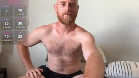 Scrufffypup online show from 01/12/26, 02:11