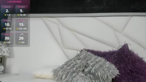 Snapshot of abigailwilliams_ chatting on 12/04/25, 11:19 Abigail online show from 12/04/25, 11:19