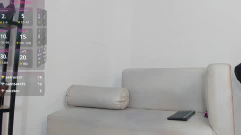 Abril  online show from 01/02/25, 07:01