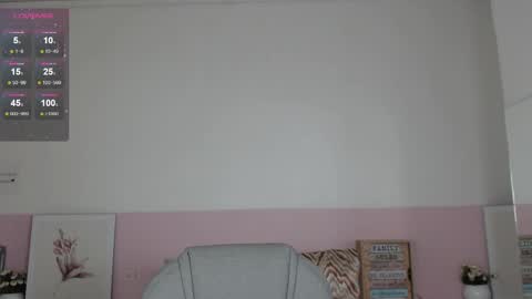 Adhara Cortez  online show from 01/04/25, 02:25