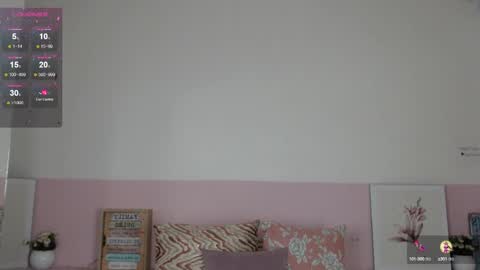 Adhara Cortez  online show from 01/04/25, 11:38