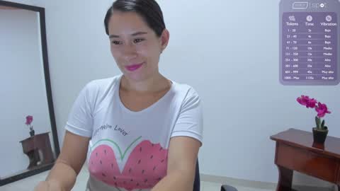 Lorena online show from 12/19/24, 06:34