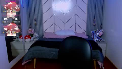 Snapshot of agarycus_ chatting on 12/01/25, 01:05 Kimberly online show from 12/01/25, 01:05