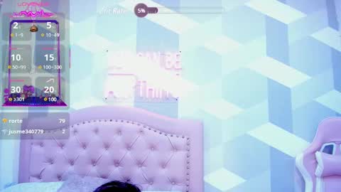 AikoLee online show from 02/14/25, 06:45