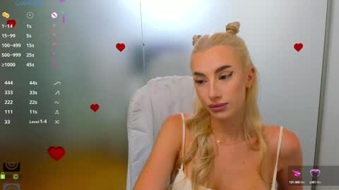 Allie  online show from 09/15/25, 06:35