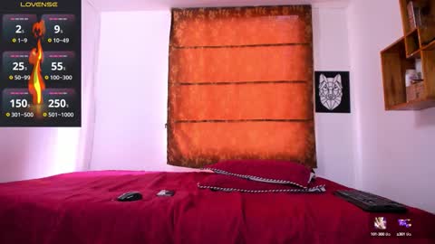 Akira online show from 09/28/25, 08:58