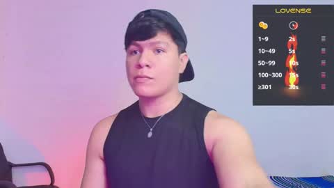 Alejandro G online show from 09/09/25, 12:37