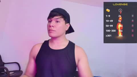 Alejandro G online show from 09/12/25, 01:11