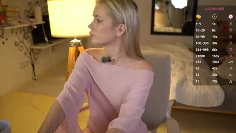 Snapshot of aleksalore chatting on 11/02/25, 04:04 Lexi online show from 11/02/25, 04:04