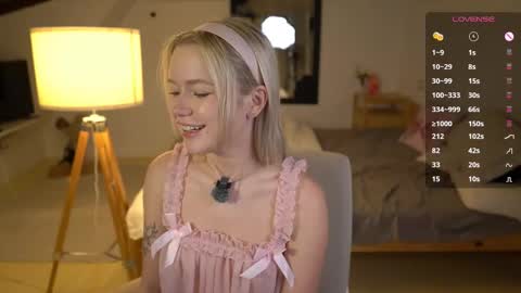 Snapshot of aleksalore chatting on 11/07/25, 04:12 Lexi online show from 11/07/25, 04:12