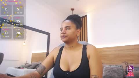 Alexa Forbes online show from 06/02/26, 03:08