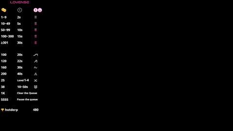 Snapshot of alexx_oconor chatting on 12/24/24, 12:55 Alex Oconnor online show from 12/24/24, 12:55