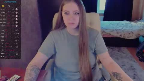 Snapshot of alice_dreamgirl_ chatting on 12/18/24, 10:08 Alice 3 online show from 12/18/24, 10:08