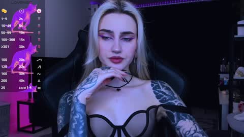 Alice online show from 12/03/24, 06:28