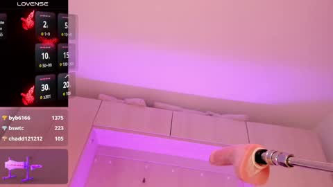 ALICE online show from 09/28/25, 09:14