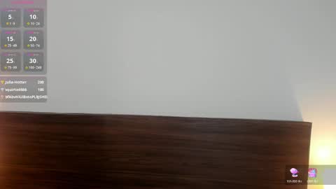 AliceRoss online show from 02/03/25, 11:05