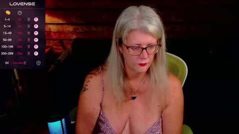 Alices Curiosity online show from 09/19/25, 03:52