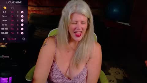 Alices Curiosity online show from 10/06/25, 03:04