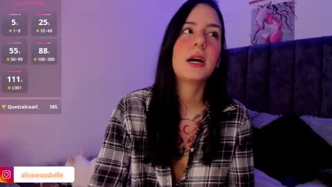 Alice online show from 02/20/25, 04:36