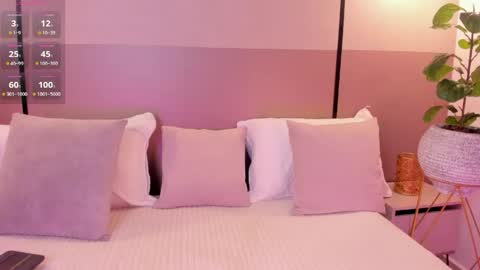 alisson_81 online show from 06/05/26, 02:40