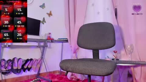 Ana the Queen of the Pantyhose online show from 11/01/25, 06:21