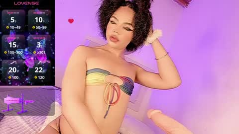 Snapshot of alysha_sweet chatting on 01/20/25, 02:11   online show from 01/20/25, 02:11