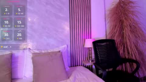 Luisa online show from 11/05/25, 01:05