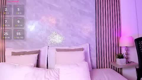 Luisa online show from 07/21/26, 02:25