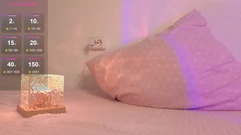 Im Mandy and I love to play in public and do crazy in PVT online show from 05/11/26, 02:45