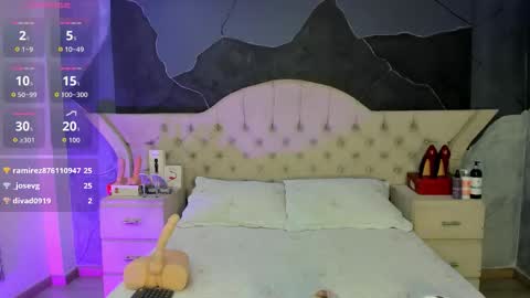 Amber Grey online show from 09/08/25, 06:07