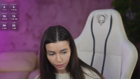 Sweet girls online show from 01/26/25, 12:26