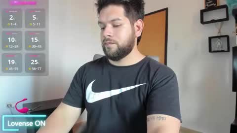 angel online show from 12/14/25, 04:23