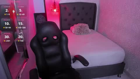 Snapshot of angelinemore chatting on 02/26/26, 12:59 ANGELINE online show from 02/26/26, 12:59