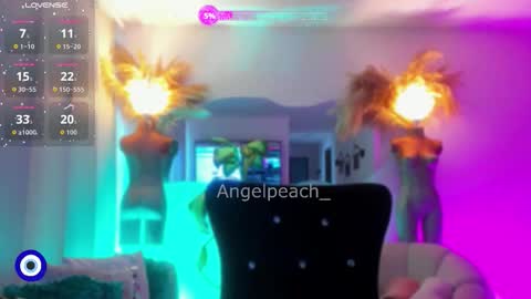 Angel online show from 01/06/26, 12:53