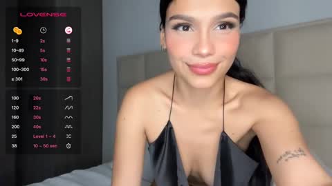 Snapshot of aniebby chatting on 01/21/25, 03:15 ANGIE online show from 01/21/25, 03:15