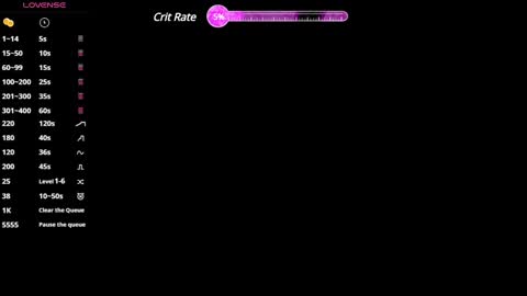 Anna online show from 01/08/25, 03:51