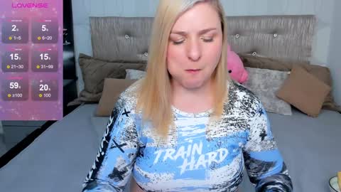 Snapshot of annacherri chatting on 02/07/25, 06:03 AnnaCherri online show from 02/07/25, 06:03