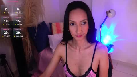 Anna k online show from 02/01/26, 09:02