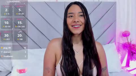 Anna online show from 01/13/25, 04:19